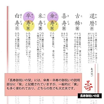 Amazon | [KIMONOMACHI] 還暦 頭巾 ちゃんちゃんこ 末広 5点